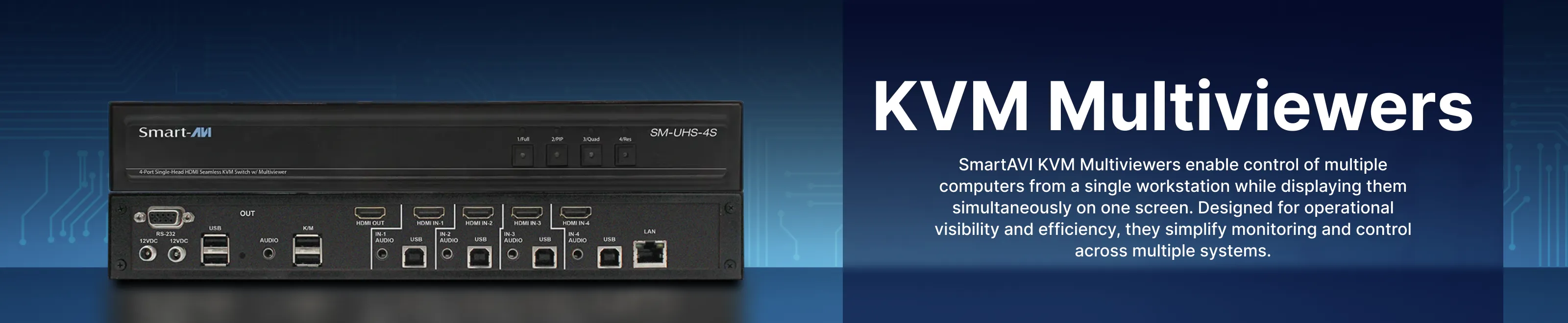 KVM Multiviewers Banner