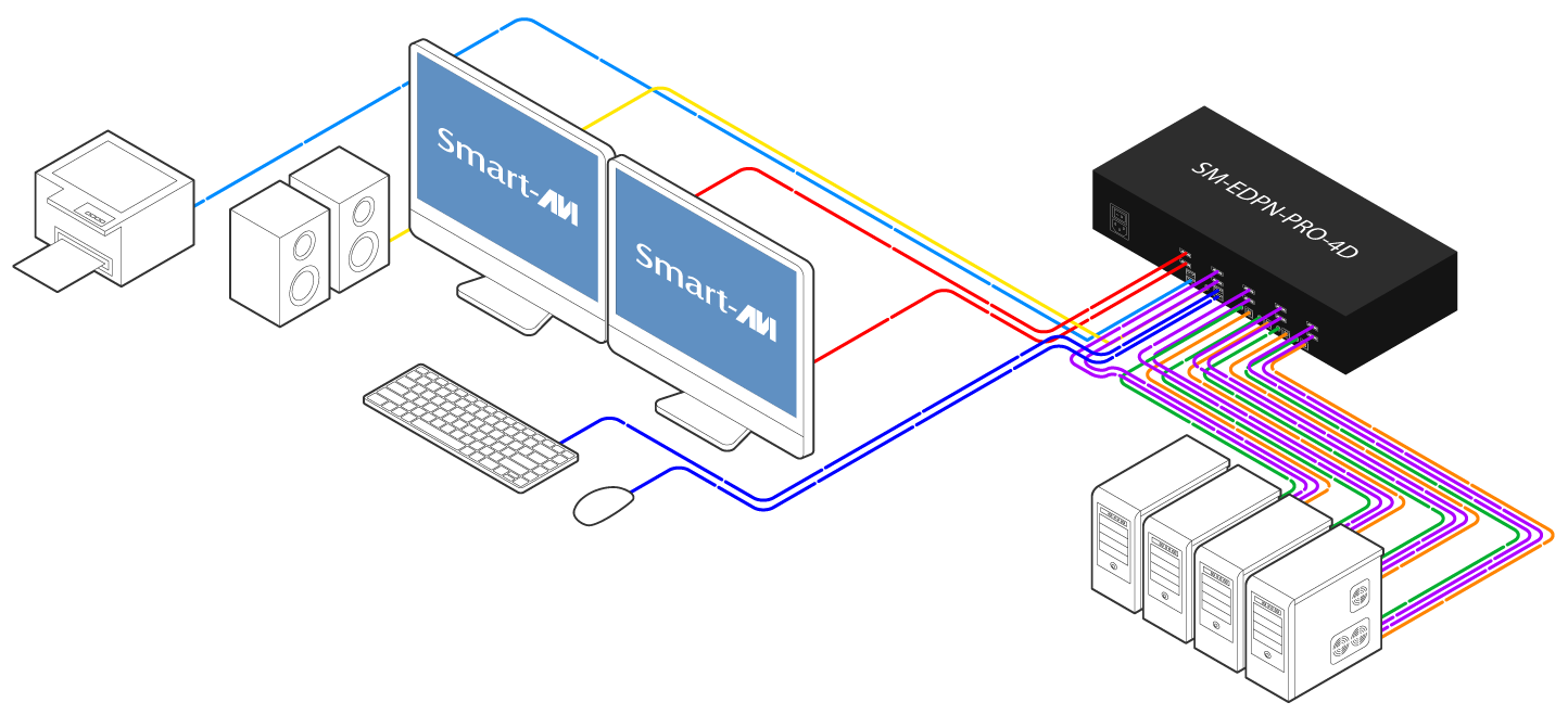 EDPN-PRO-4D diagram