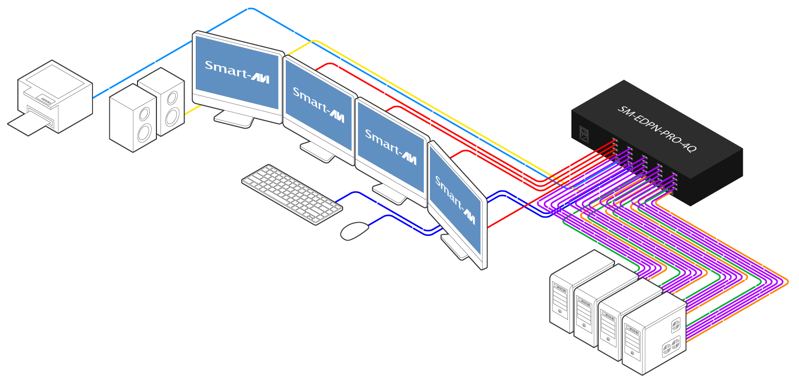 EDPN-PRO-4Q diagram