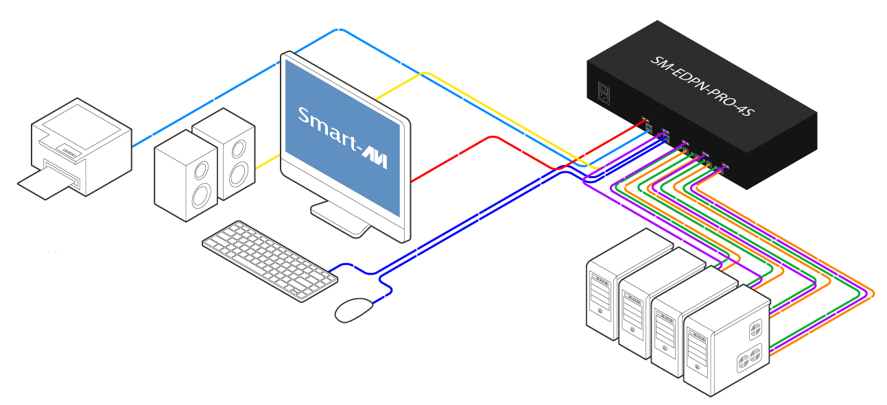 EDPN-PRO-4S diagram
