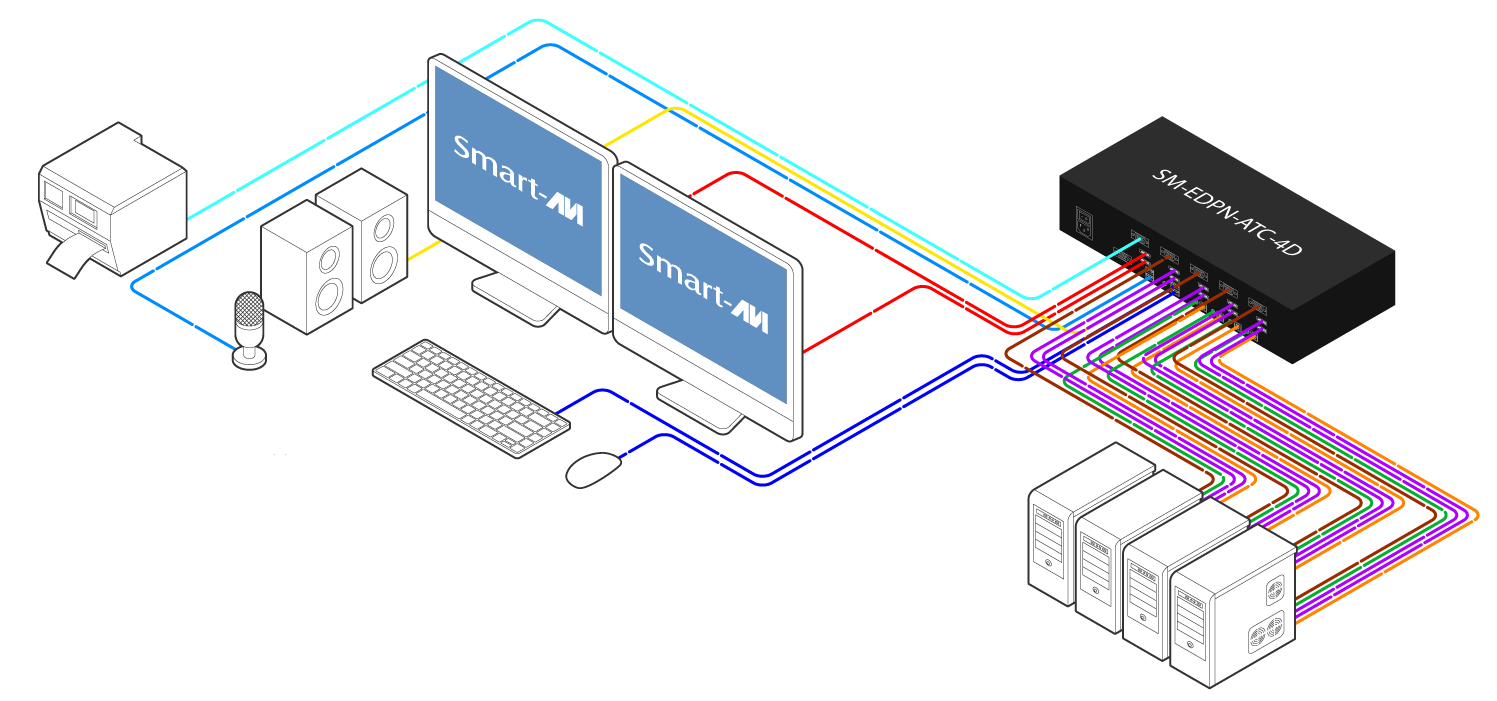 EDPN-ATC-4D diagram